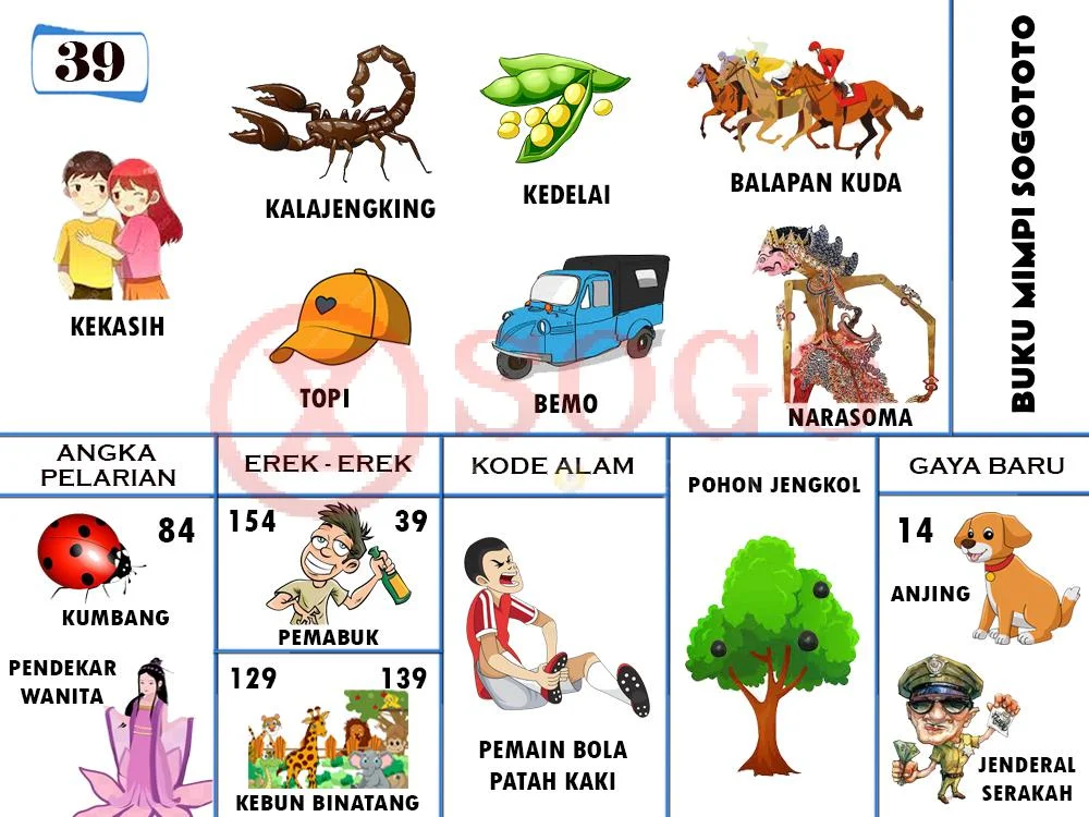 buku mimpi erek erek togel 39