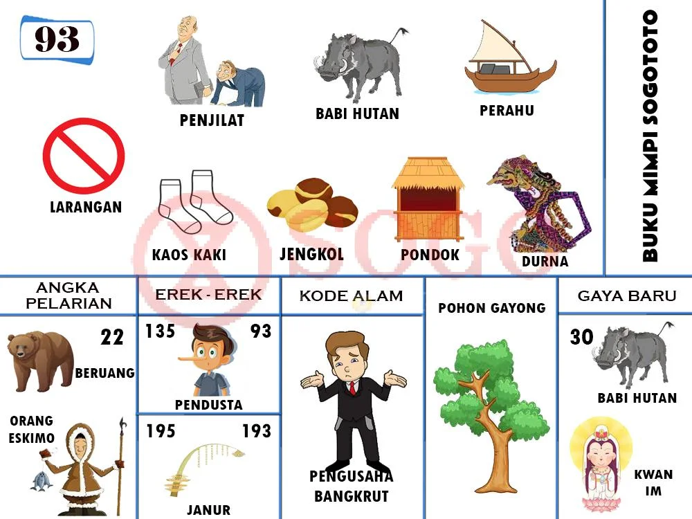 buku mimpi erek erek togel 93